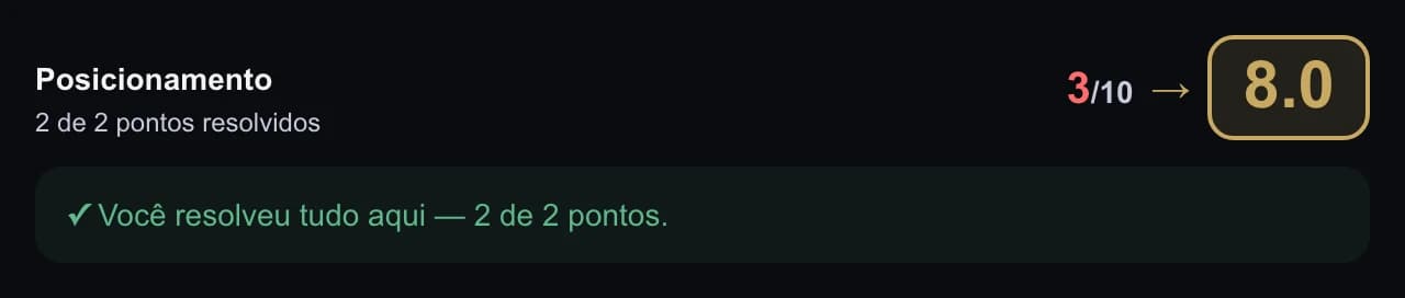 Tela do CV Hunter indicando um ponto do diagnóstico marcado como resolvido